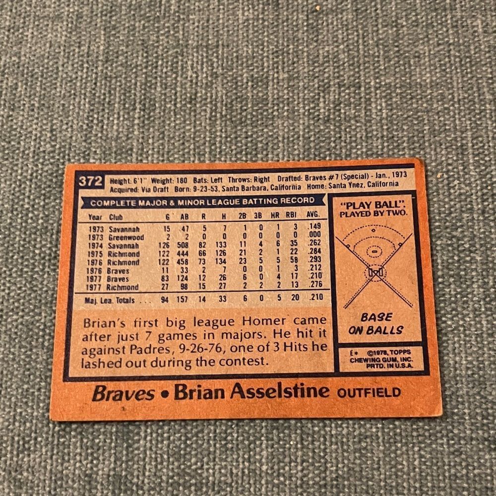 1978 Topps Atlanta Braves Baseball Card Trading Card - Picture 2 of 2